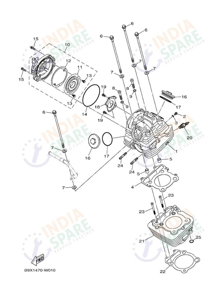 CYLINDER